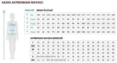 Arena One Biglogo Kadın Yüzücü Mayosu Bright Coral 001198360 - 8