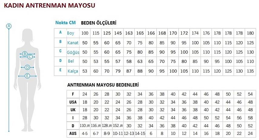 Arena One Biglogo Kadın Yüzücü Mayosu Bright Coral 001198360 - 8